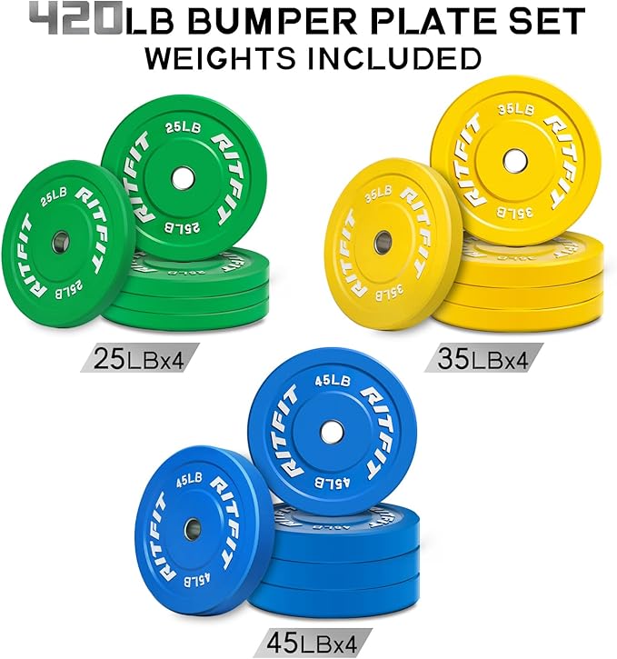 RitFit Color Coded Olympic Bumper Plate for Barbell - 2-Inch Weight Plates With Steel Insert, Rubber Weights for Strength Training in Home Gym