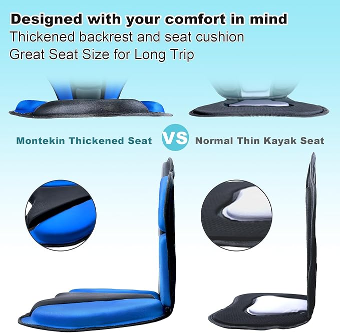 Thickened Kayak Seat with Back Support, Sit On Top Cushioned Canoe Backrest Molded Foam Seat for SUP Paddle Board Fishing Boat Long Trip