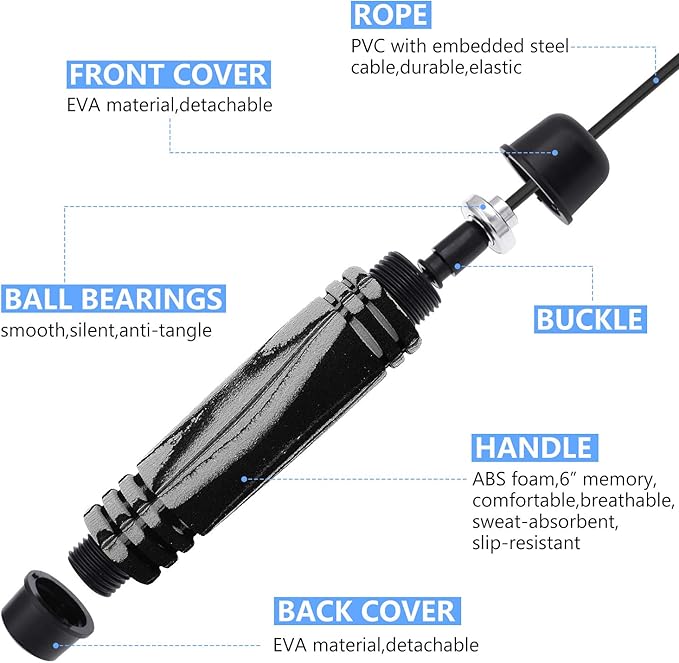 Speed Jump Rope Skipping - Blazing Fast Jumping Ropes - Endurance Workout for Boxing, MMA, Workout Equipment Martial Arts or Just Staying Fit Adjustable for Men, Women and Children