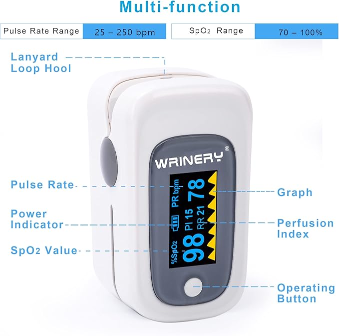 WRINERY Fingertip Pulse Oximeter, Oxygen Saturation Monitor, O2 Saturation Monitor, OLED Portable Oximetry with Batteries, Lanyard (Gray-White)
