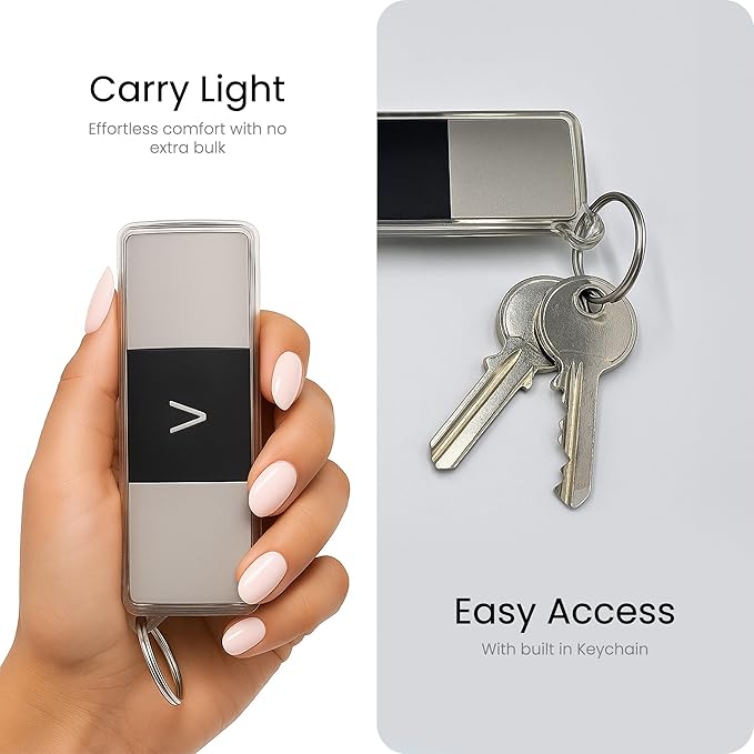 Carrying Case and Pouch for KardiaMobile 6L EKG Monitor, (Protective) Clear Case with Neoprene Cover and Wrist Strap