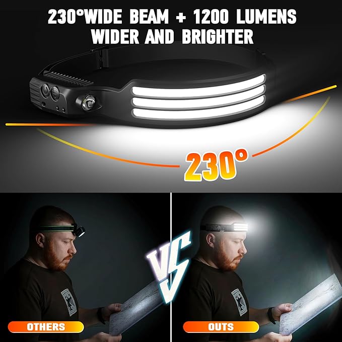 6 Pack Headlamp Rechargeable, LED Headlight Flashlight Super Bright with 230° Wide Beam, Motion Sensor, 5 Modes Waterproof Head Lamp for Outdoor Hiking Running Camping