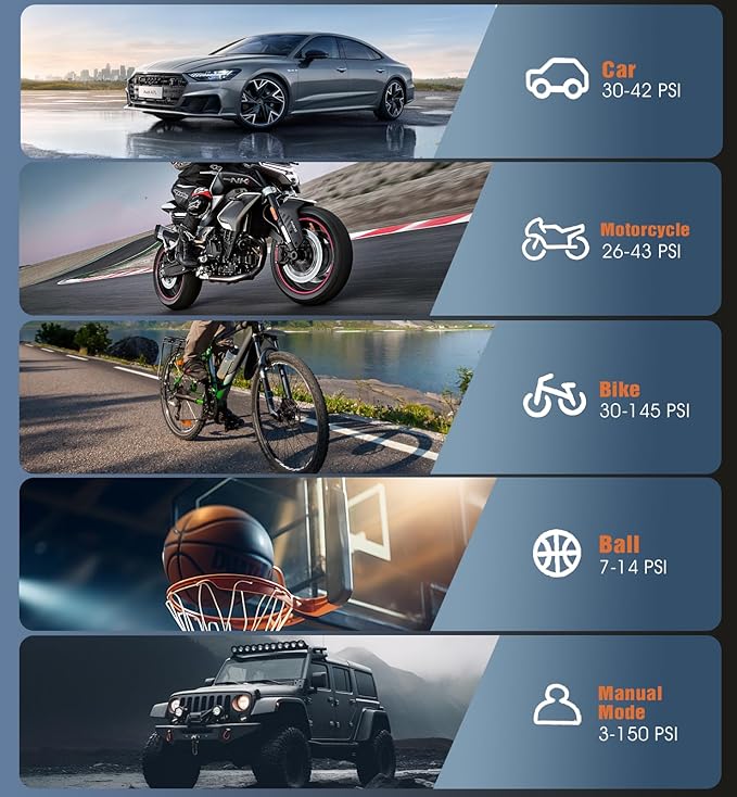 Tire Inflator Portable Air Compressor Portable Cordless Mini Air Pump with Digital Pressure Gauge Inflater 150PSI Fast Inflation and Auto Shutoff Function Tires Pump for Cars Motorcycles Bikes Balls