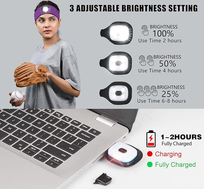 ATNKE 4 LED Lighted Sport Sweatband,USB Rechargeable Running Head Band Lamp High Stretch Wicking Gifts for Men and Women
