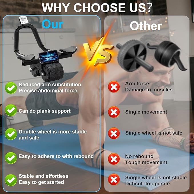 Bersauji 2025 New Ab Roller Wheel with Knee Mat &Timer, Automatic Rebound Abdominal Wheel, Ab Abdominal Exercise Roller with Elbow Support, Abs Workout Equipment Ab Exercise Roller for Women Men.