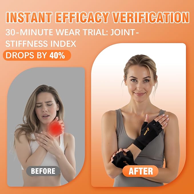 Compression Gloves Women Men, Arthritis Gloves for Women for Pain, Carpal Tunnel, Swelling Edema, Tendonitis...1 Pair