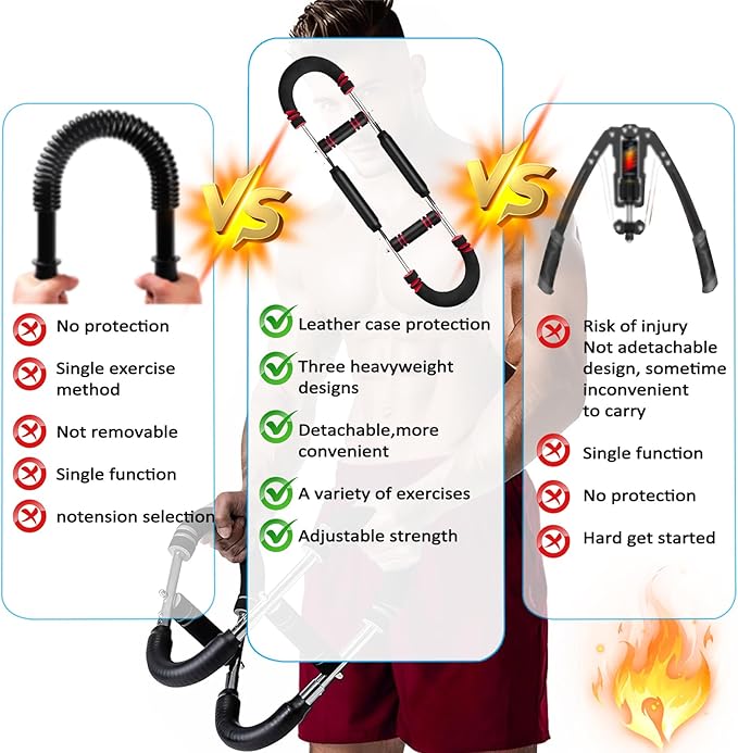 Twister Arm Trainer, Strength Training Wrist & Forearm Strengtheners Arm Exercise Equipment, Chest Workout Equipment, Portable Spring Resistance for Home and Gym