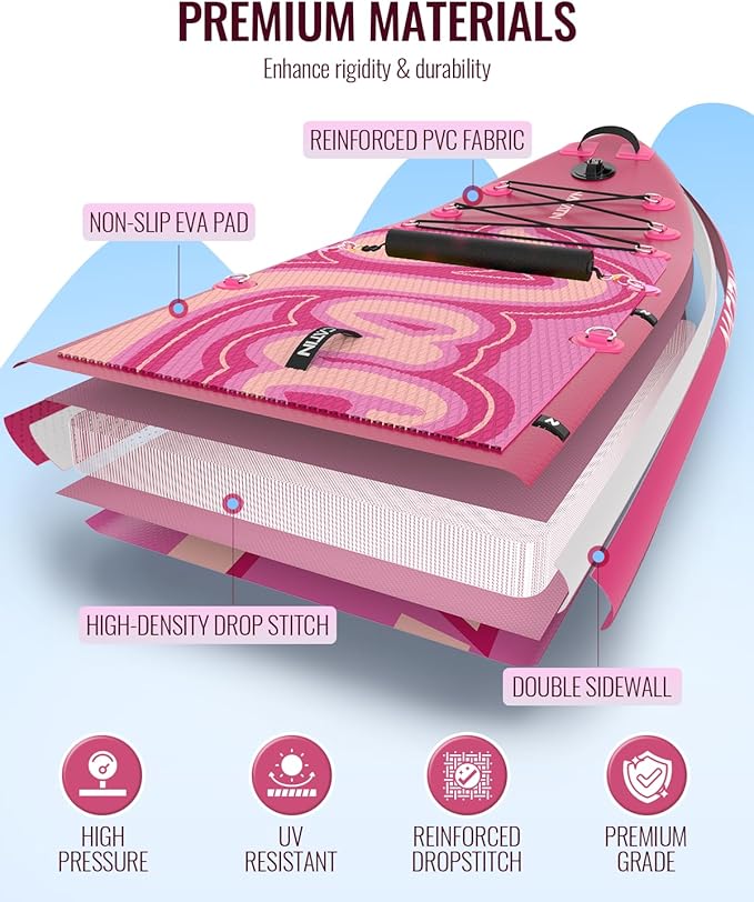 Inflatable Stand Up Paddle Board 12' with Kayak Seat & Dual Paddles – Premium SUP Board for Adults & Families Includes Kayak Conversion Kit, Pump, Leash & Accessories – Stable Wide Deck for Beginners