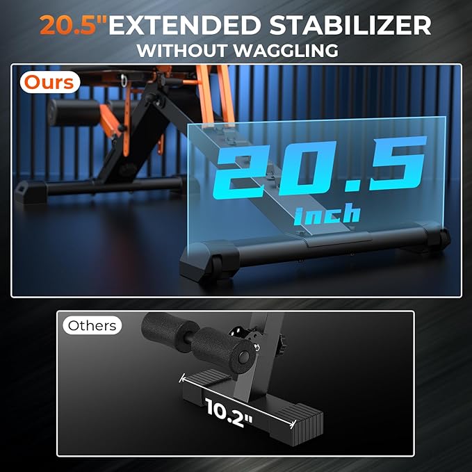 900LBS Adjustable Weight Bench - Foldable Workout Bench Press with 33.5" Extended Backrest for Home Gym Strength Training,Folding Flat Incline Bench with 80x40MM Steel for Full Body Exercise