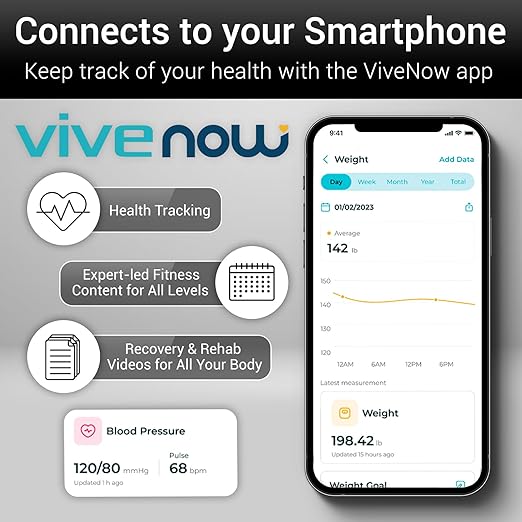 Vive Precision Smart Scale – Digital Bathroom Scale for Body Weight with Bluetooth & Vive App Sync – Accurate Health Monitor for Home, Track via Phone, 400 lb Capacity, Batteries Included (Black)