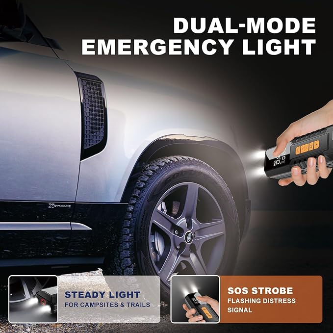 Tire Inflator Portable Air Compressor, Air Pump for Car Tires, Bike Pump, Portable Tire Inflator for Car, Motorcycle, Bicycle, Balls - 150PSI, 6000mAh Battery, LED Light Auto Shut-Off Function