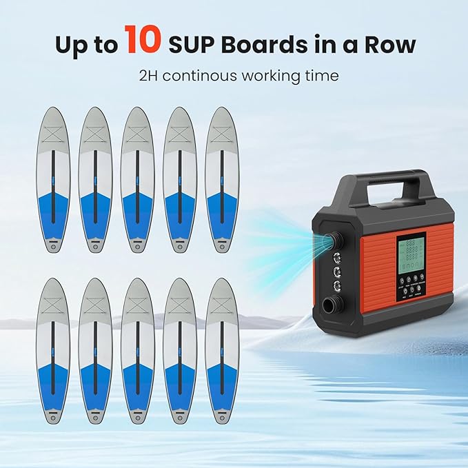 20PSI Paddle Board Pump, Sup Pump Electric Portable with Auto-Off/Deflation, Dual Stage 12V DC Car Connector Air Pump for Inflatables, Kayak and Air Mattress