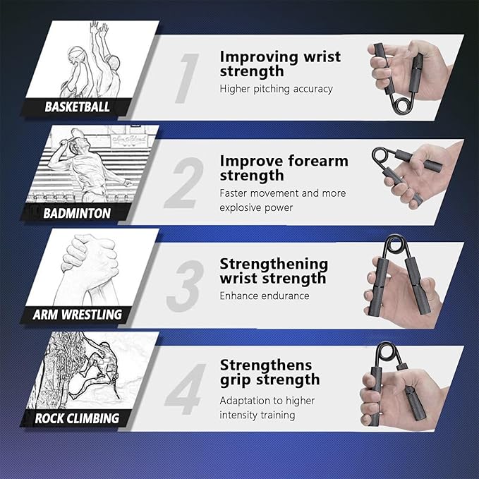 Hand Grip Exerciser Strengthener,Resistance Levels 50-450Lbs,Grip Strength Trainer,Non-Slip Gripper,Heavy Duty Grip Enhancer