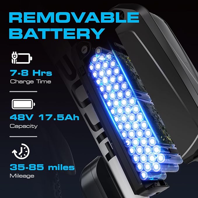 Electric Bike for Adults with Peak 1500W, 80Miles 32MPH Commuting Electric Mountain Bike, 48V 17.5Ah Removable Battery 21-Speed Disc Brakes, 29" Tires and Front Suspension