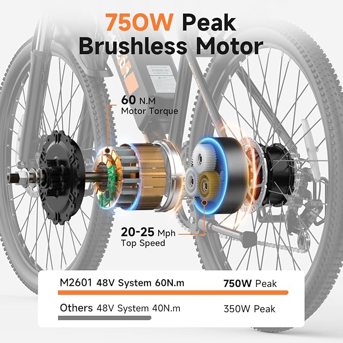 Folding Electric Bike for Adults - 750W Motor Ebikes, Adjustable Seat Electric Bike, 3 Riding Modes, Dual Suspension E-Bike for Commuting & Leisure Rides