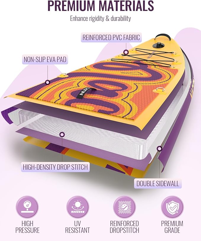 Inflatable Stand Up Paddle Board 12' with Kayak Seat & Dual Paddles – Premium SUP Board for Adults & Families Includes Kayak Conversion Kit, Pump, Leash & Accessories – Stable Wide Deck for Beginners