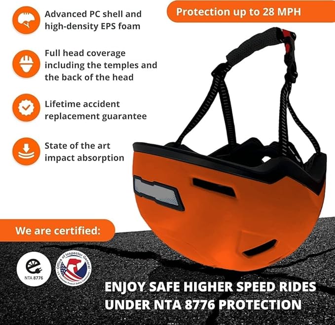 Bike Helmet with LED Lights - Urban Bicycle Helmet for Adults, Men & Women - CPSC & NTA-8776 Dual Certified - Class 3 E-Bikes, Scooters, Onewheel, Commuter, Mountain