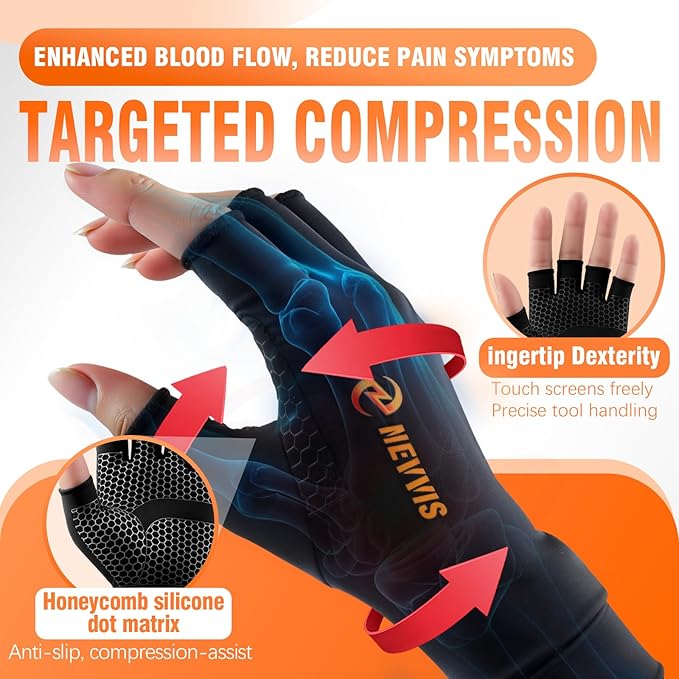 Compression Gloves Women Men, Arthritis Gloves for Women for Pain, Carpal Tunnel, Swelling Edema, Tendonitis...1 Pair
