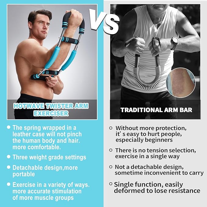 HOTWAVE Twister Arm Trainer, Chest Workout Equipment Exerciser for Men, Adjustable Arm and Chest Twister Trainer for Women - Portable Home Strength Training Fitness Equipment for Upper Body Muscle