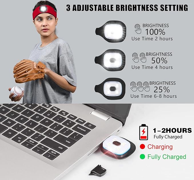 ATNKE 4 LED Lighted Sport Sweatband,USB Rechargeable Running Head Band Lamp High Stretch Wicking Gifts for Men and Women