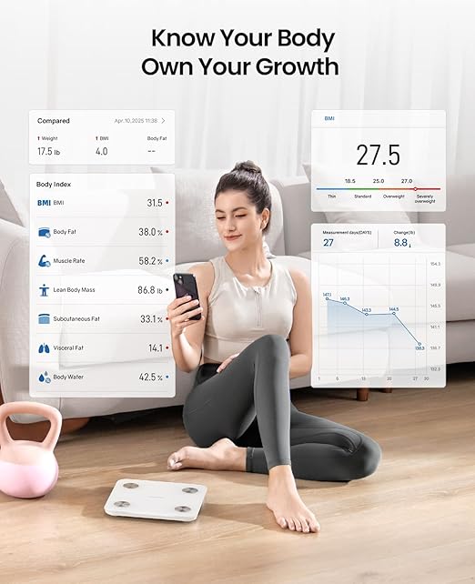 Scale for Body Weight, Digital Smart Bathroom Weight Scale BMI Weighing Bluetooth Body Fat Scale, 20 Body Composition Analyzer with App, 10.2", 400 lbs, White