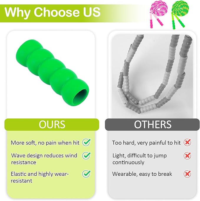Jump Rope for Kids, Adjustable Jump Ropes for 4 5 6 7 8 10 12, Tangle Free Jumping Rope Age 8-12, Segmented Soft Beaded Skipping Rope for Women Fitness