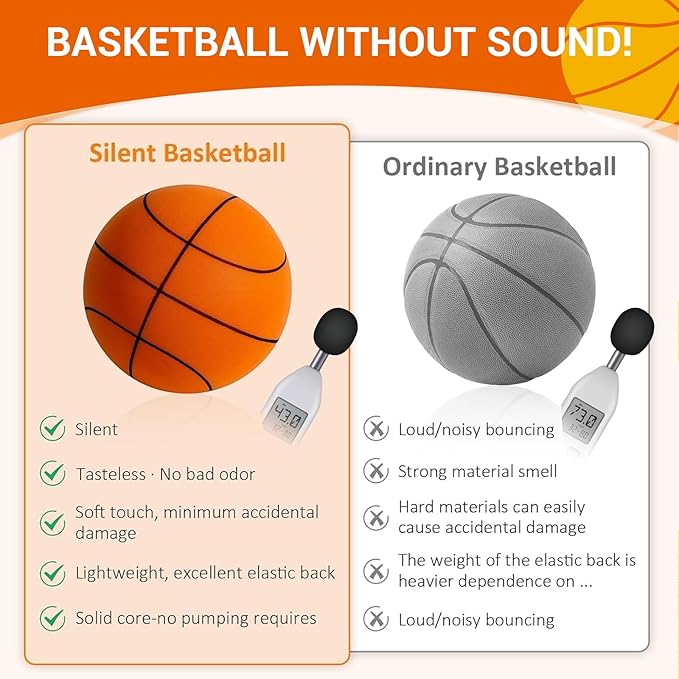 Silent Basketball, Dribble Dream Silent Basketball and Hoop Set, Foam Basketballs No Noise, Silent Ball Dribbling Indoor, Training Ball for Indoor Activities (No.5-25.3")