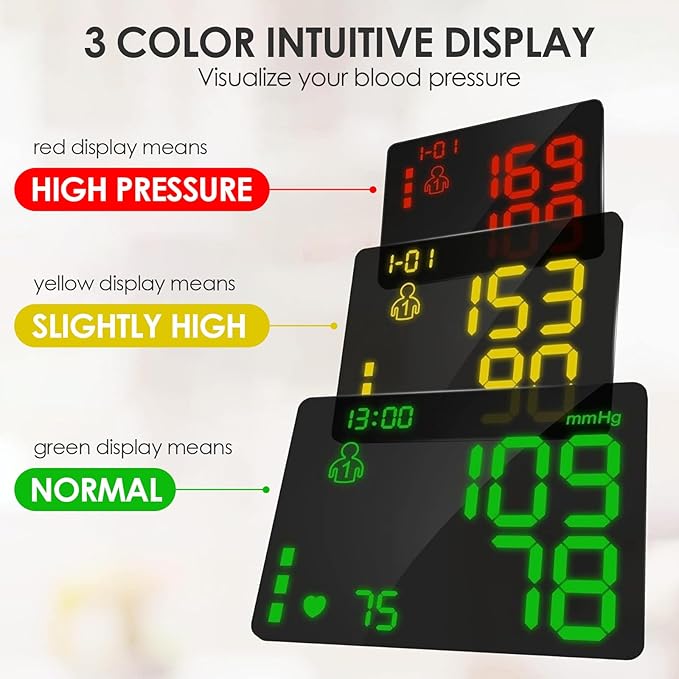 Wrist Blood Pressure Monitor -Bp Monitor, Automatic Blood Pressure Cuff 13.5-19.5 cm, High Accuracy, Backlit LCD Screen - 2 * 99 Sets of Memory for Home/Travel/Office Use