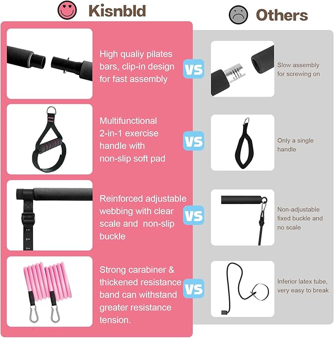 Pilates Bar Kit with Resistance Bands, Multifunctional Pilates Bar with 3 Set Exercise Resistance Bands, Portable Pilates Equipment for Women Home Gym Yoga Workouts