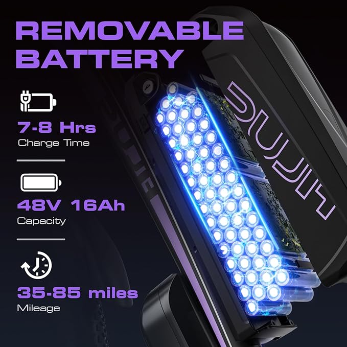 Electric Bike for Adults with Peak 1500W, 80Miles 32MPH Commuting Electric Mountain Bike, 48V 17.5Ah Removable Battery 21-Speed Disc Brakes, 29" Tires and Front Suspension