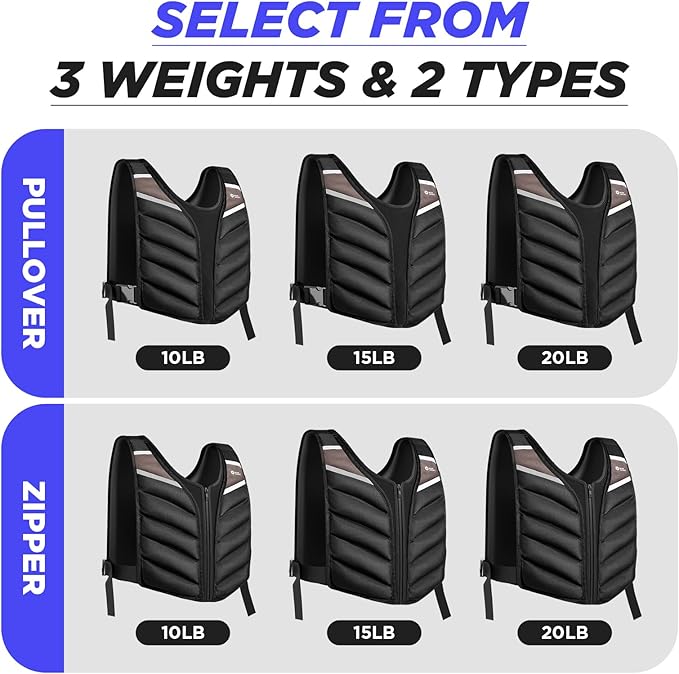 Weighted Vest,10lb/15lb/20lb Weight Vest with Reflective Stripe,Body Weight Vests for Men,Women Gym Home,Workout,Strength Training,Fitness,Running,Training