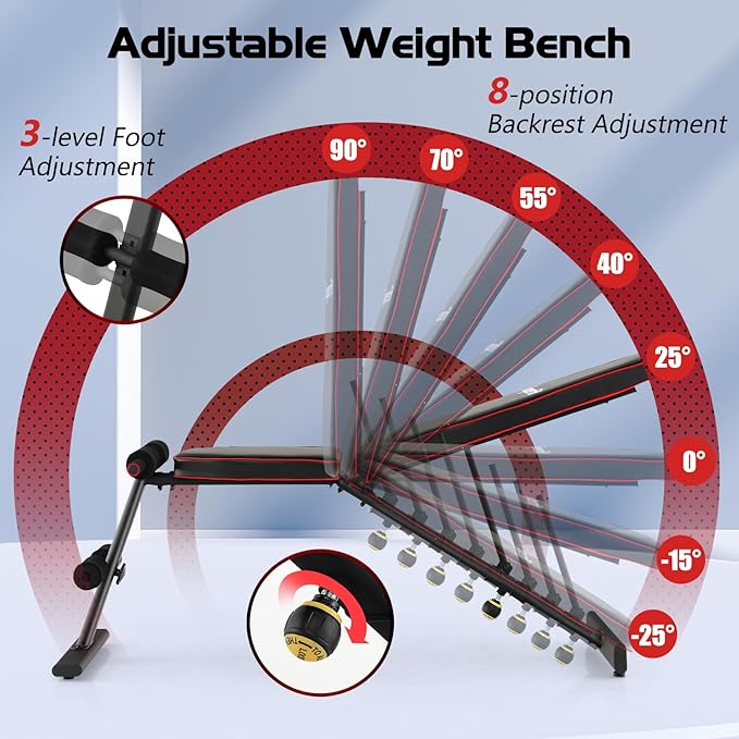GYMAX Weight Bench, Adjustable Bench Press with 8 Back Positions & 3 Foot Positions, Padded Back & Seat Cushions, Incline/Decline/Flat Workout Bench for Weight Lifting Strength Training Home Gym