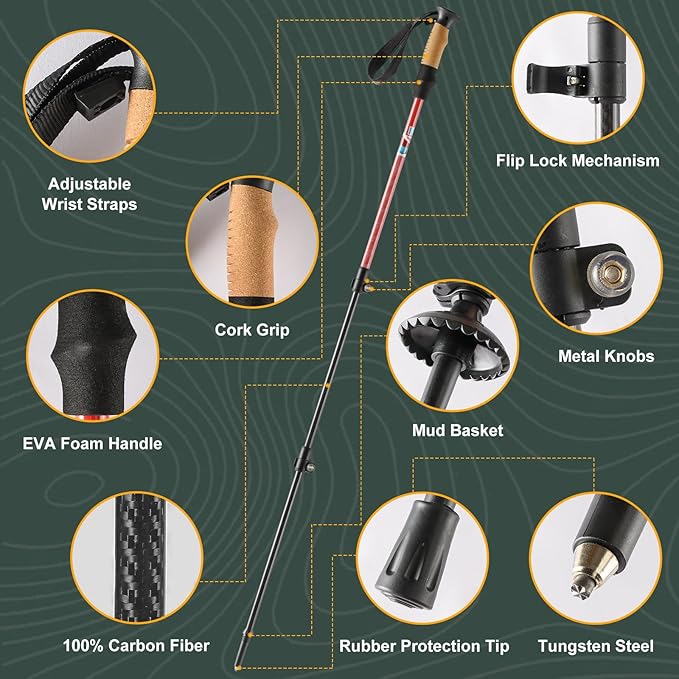 Carbon Fiber Trekking Poles, Lightweight Adjustable Hiking Poles with Cork Grips, Pair of 2 Walking Sticks Balance Support for Women and Men