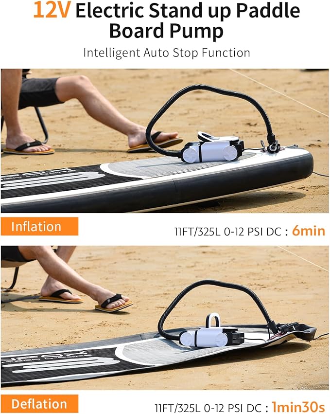 Paddle Board Pump with Auto-Off Function Dual Motor for Inflatable SUP and Boat, 22PSI Portable Electric Air Pump for Paddleboard with DC 12V Car Power Connector and Kayak Accessories
