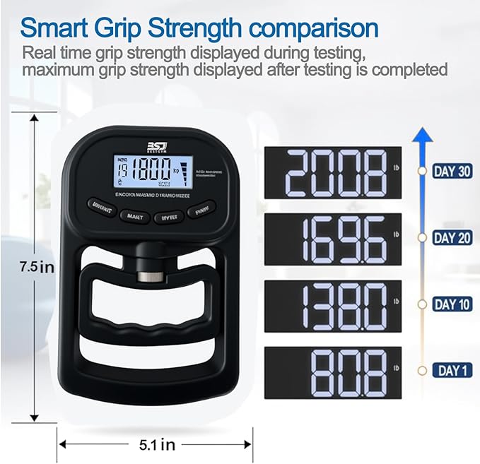 Hand Grip Strength Tester Trainer, 396lbs/180kg Hand Grip Dynamometer with LCD Display, Ideal for Sports, School, and Home Use(Battery Version)