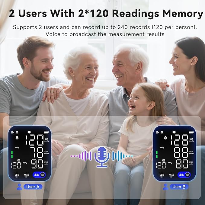 Blood Pressure Monitor, Upper Arm Blood Pressure Monitors for Home Use, Adjustable 8.7"-16.5" Blood Pressure Cuff, 2-User 2X120 Memory, One Touch Operation, Accurate BP Machine