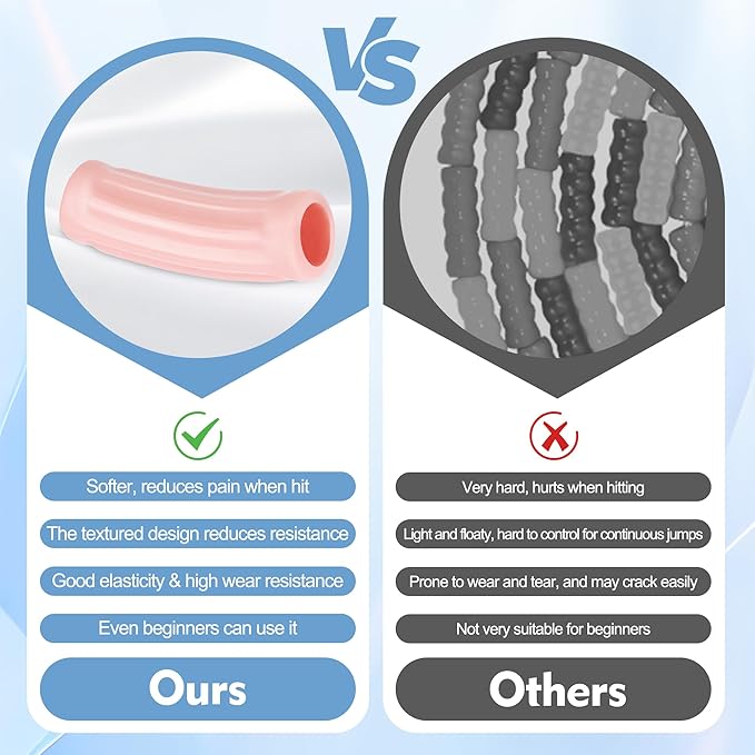 Coolrunner 9 FT Upgraded Kids Jump Rope, 2PC Soft Beaded Skipping Rope with Soft Anti-slip Handles, Adjustable Jumping Rope for Kids Adults, Plastic Segmented Long Enough