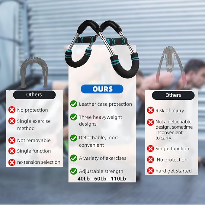 Twister Arm Trainer, Adjustable Resistance Twister Arm Exerciser Chest Exerciser for Men, Portable Chest Workout Equipment Arm Trainer for Men