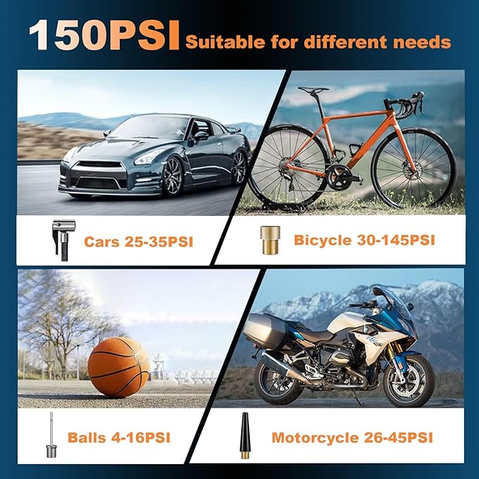 Tire Inflator Portable Air Compressor,12V 150PSI Handheld Air Compressor with Gauge,Rechargeable Tire Pump with Digital Gauge & LED Light,Air Pump Emergency for Cars, Bikes, Dirt Bikes,RV