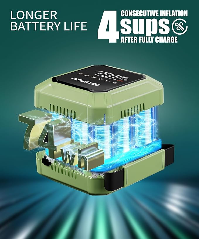 20PSI Paddle Board Pump Electric Portable Sup Air Pump 74WH Rechargeable Battery Powered, The Pilot Whale Pro Inflator & Deflator for Inflatable Stand Up Paddleboard Kayak Boat Kite Tent