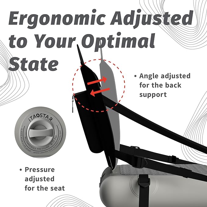 Inflatable SUP Seat with Backrest - Premium Paddle Board Chair for Surfboard, Kayak & Boat, Comfortable Blow Up Seat for Adults & Kids, Lightweight SUP Accessories for Versatile Use