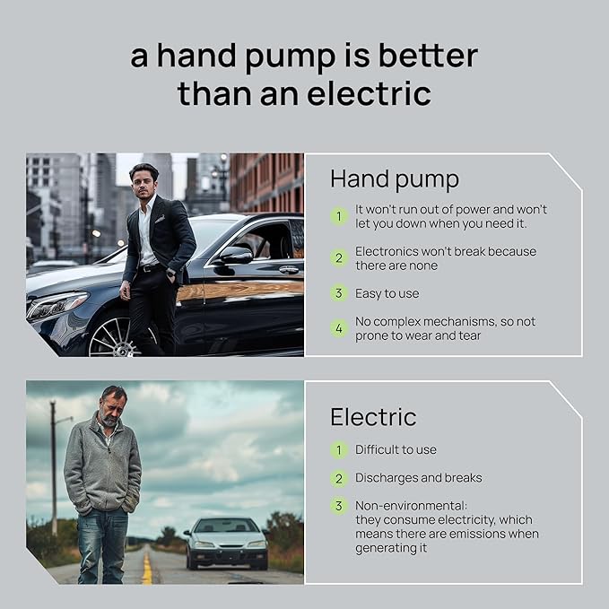 Bike Pump Floor, Advanced Bike Tire Inflator, Bicycle Hand Air Pump with Dual Presta and Schrader Valves, Handheld Pump, Suitable for Road and Mountain Bikes, Baby Stroller, Balls