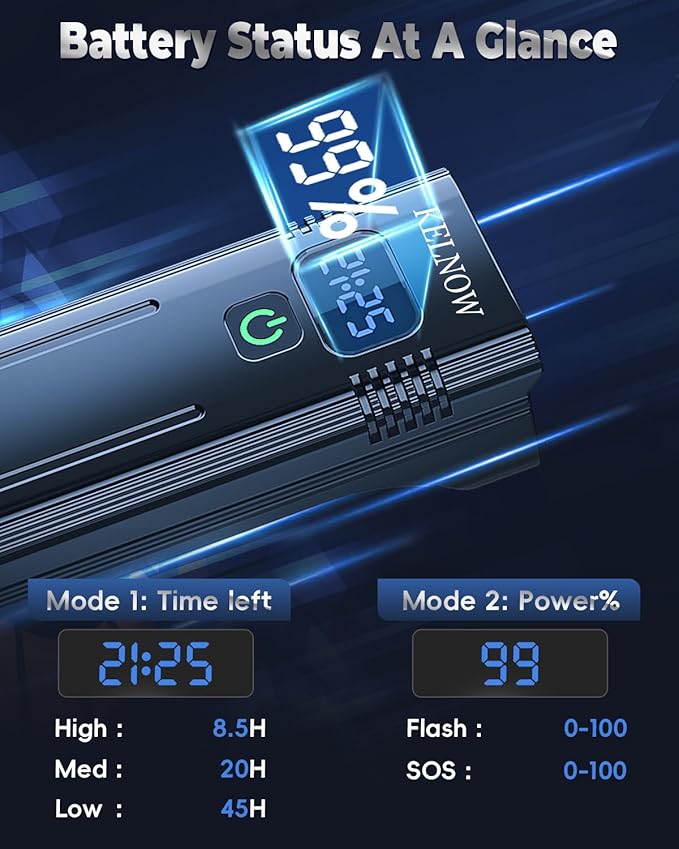 Bike Lights for Night Riding, 10000mah Bike Lights 30H+ Runtime, Super Bright LED USB Rechargeable Headlight and Taillight, IPX6 Waterproof Bicycle Light【2025 Upgrade Combination】