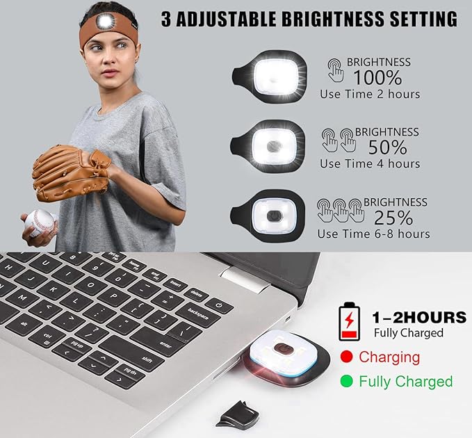 ATNKE 4 LED Lighted Sport Sweatband,USB Rechargeable Running Head Band Lamp High Stretch Wicking Gifts for Men and Women