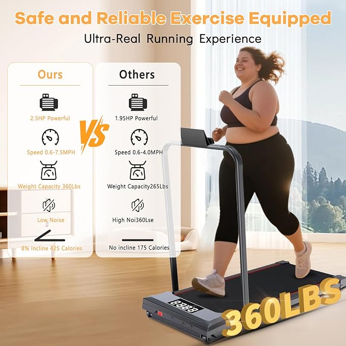 Walking Pad with Handle Bar and Incline, 3 in 1 Under Desk Treadmill with Hiking Mode, 2.5HP Low Noise Walking Treadmill Pad with Remote Control,Portable Treadmills for Home Office, Led Display