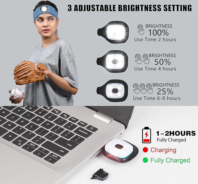 ATNKE 4 LED Lighted Sport Sweatband,USB Rechargeable Running Head Band Lamp High Stretch Wicking Gifts for Men and Women