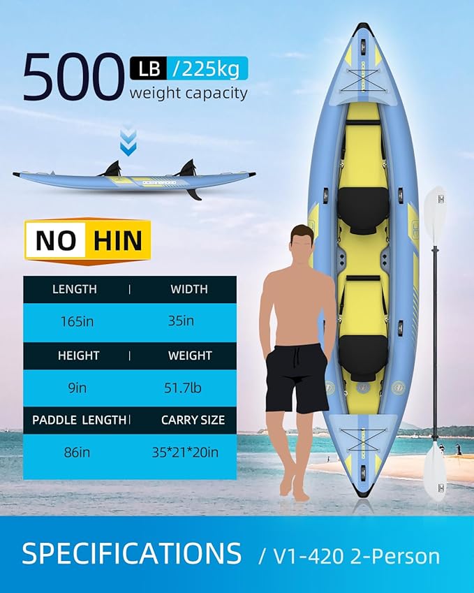 OCEANBROAD Inflatable Sit-in Kayak, 1 Person/2 Person Blow Up Kayak for Adults with Paddle, Kayak Seat, Pedal, Hand Pump and Bag, Blue/Sky Blue