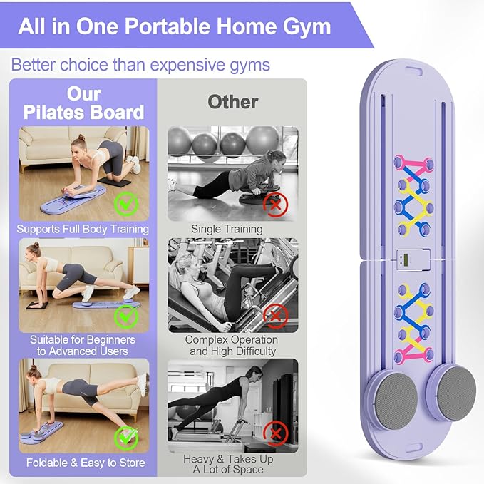 Pilates Board, Pilates Reformer Set, Multifunctional Abdominal Board, Ab Trainer Machine, Portable and Foldable Pilates Reformers Board, Pilates Core Home Workout Equipment for Women (Purple)