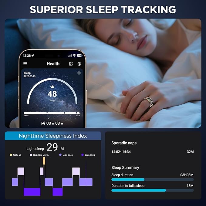 Smart Rings for Men with Display Screen, Fitness Ring with Wireless Charging, Sleep Tracker Ring with Heart Rate, Health Rings for Activity Monitoring/Steps/Calories, for iOS Android (Black,13#)