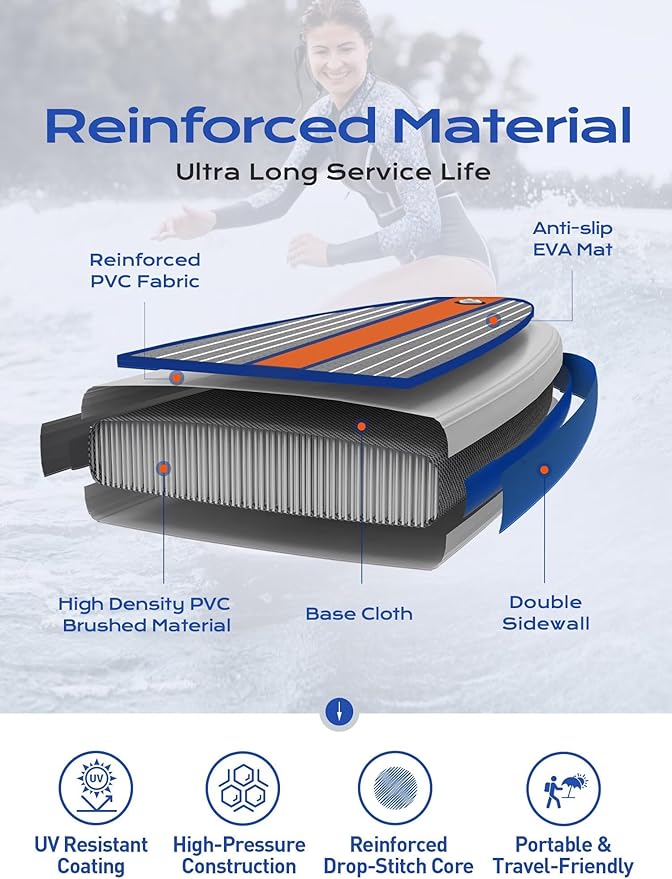 Extra Wide Inflatable Paddle Board, 11' x 34" x 6" Stand Up Paddle Board for Adults, SUP Accessories with Camera Mount, 2+1 Family for Lake, Ocean, Sea